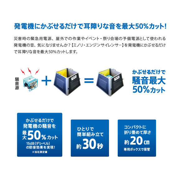 ミノリ・エンジンサイレンサー（MINORI ENGINE SILENCER）独自技術で様々な騒音問題を手軽に解決する防音パネル