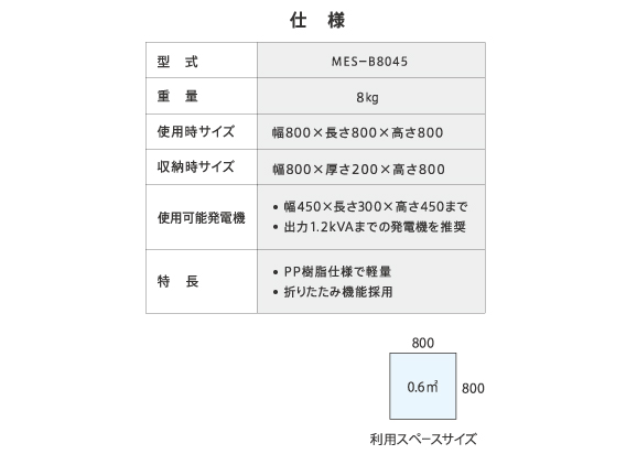 防音パネル ミノリサイレンサー