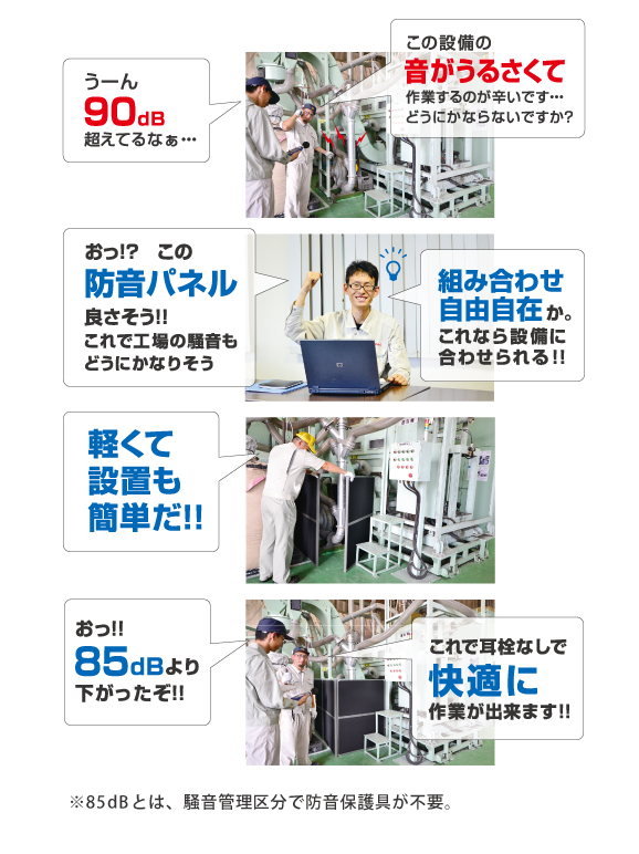 防音パネル　ミノリサイレンサー